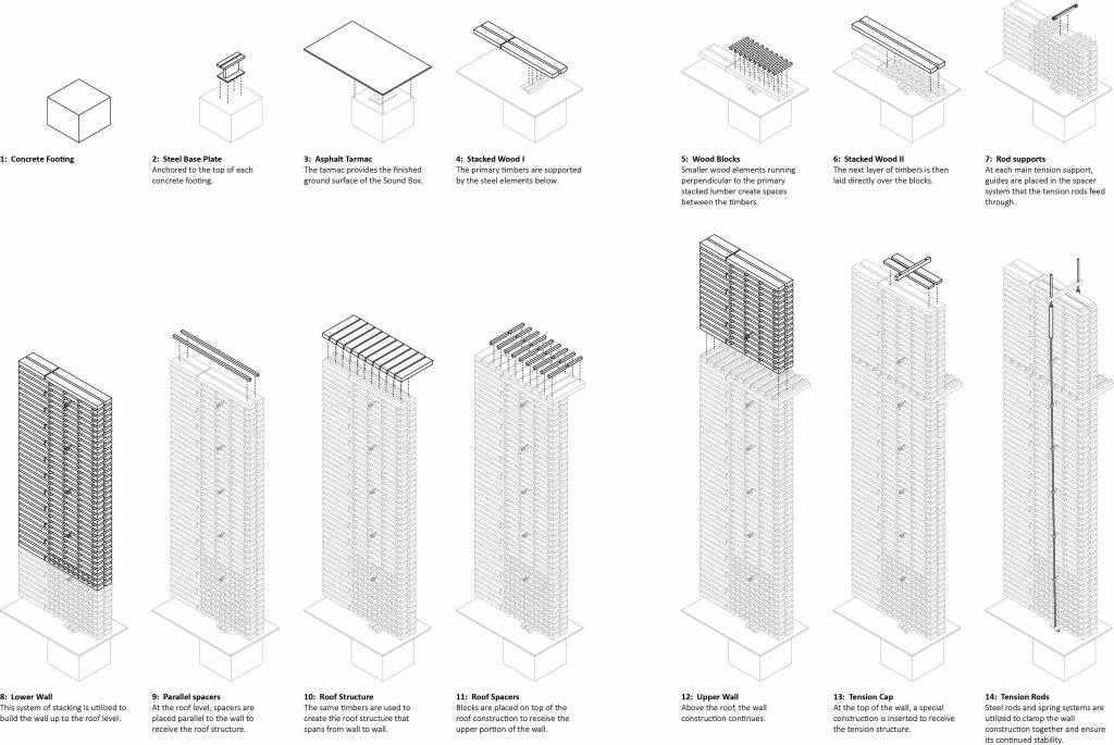 IAT - Swiss Sound Box Stack Assembly - 14.09.18