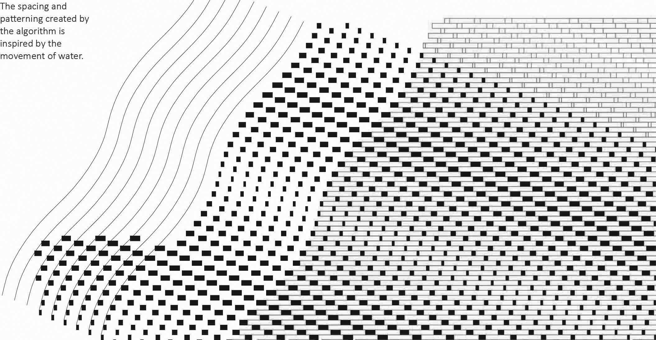 IAT | Lanxi Curtilage | Archi-Union – Chad Schwartz Research Anthology